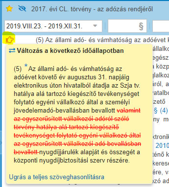 Kezecskeikon